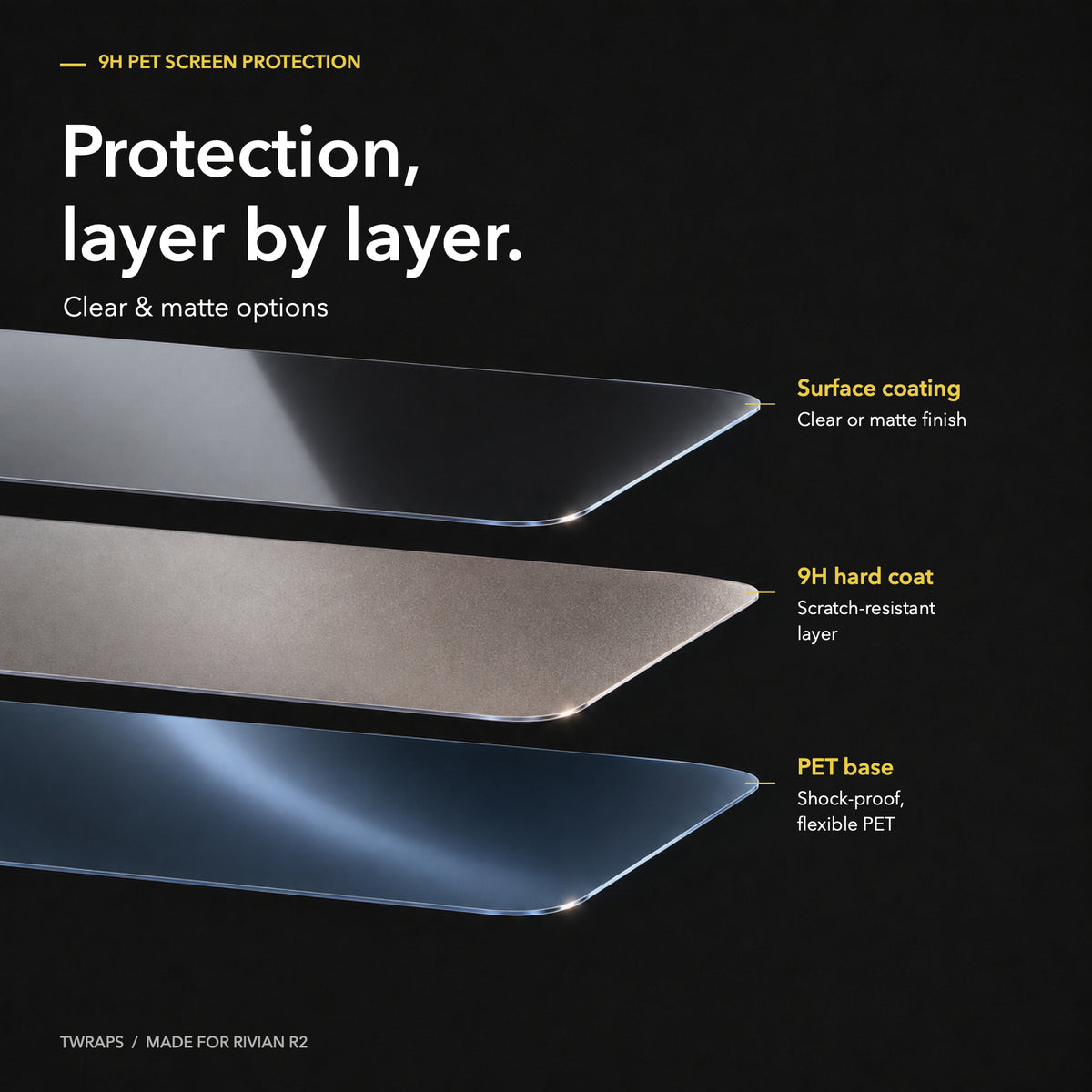 Screen Protectors | Rivian R2, 9H PET, Clear or Matte