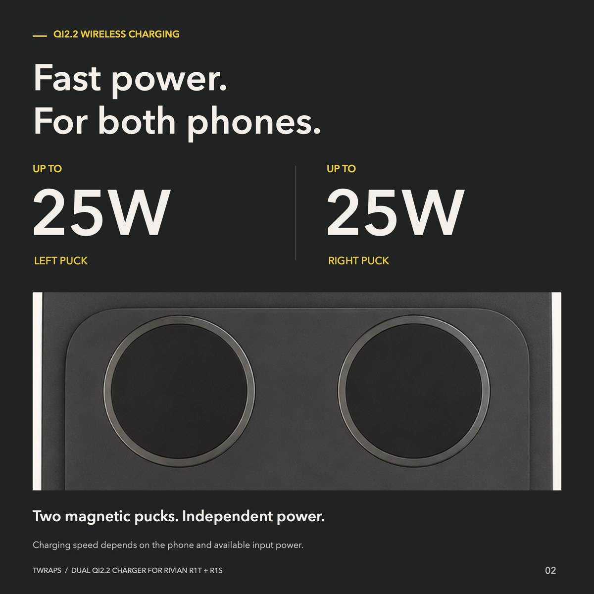 Dual Wireless Charging Pad | Rivian R1T/R1S 2021-2026, MagSafe Compatible Charger