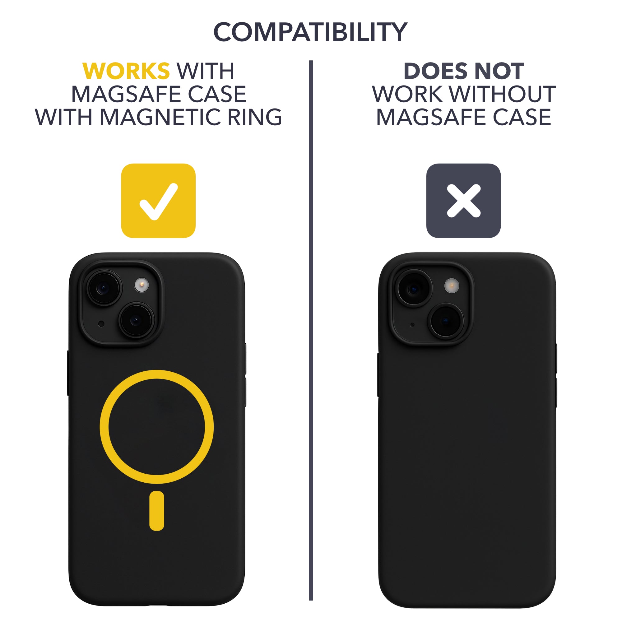 MagSafe Compatible Dual Wireless Charger | Lucid Air