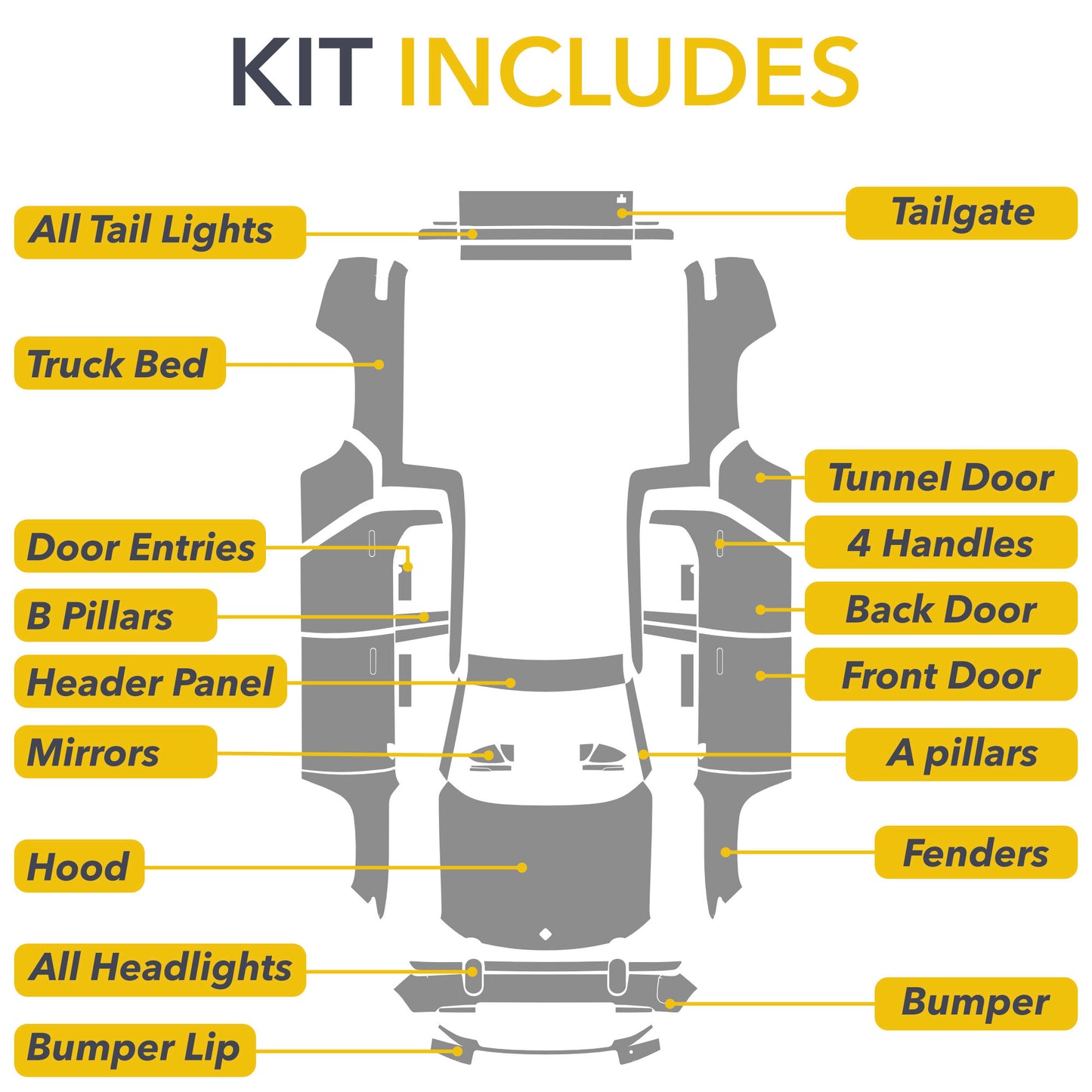 Full Wrap PPF for Rivian R1T
