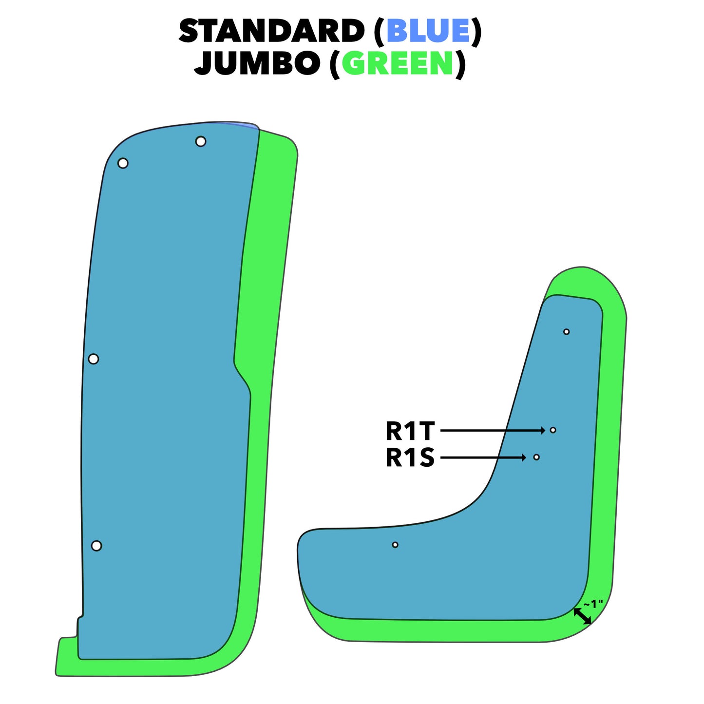 Mud Flaps for Rivian R1T/R1S