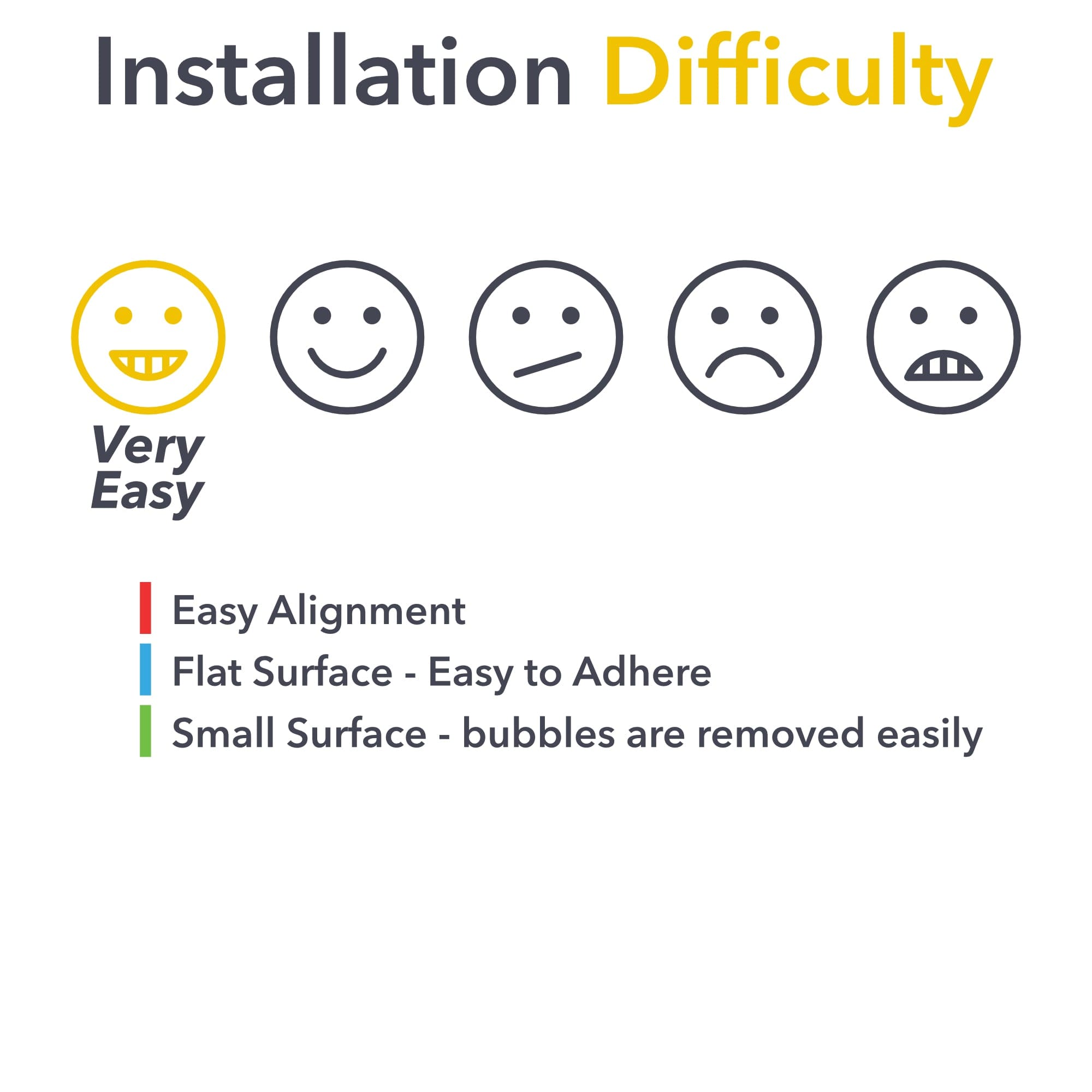 installation difficulty paint protection film rock guard clear