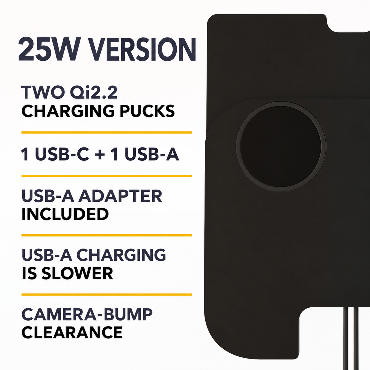 Lucid Air 25W version: two Qi2.2 pucks, one USB-C and one USB-A connection, USB-A adapter included; USB-A charging is slower.
