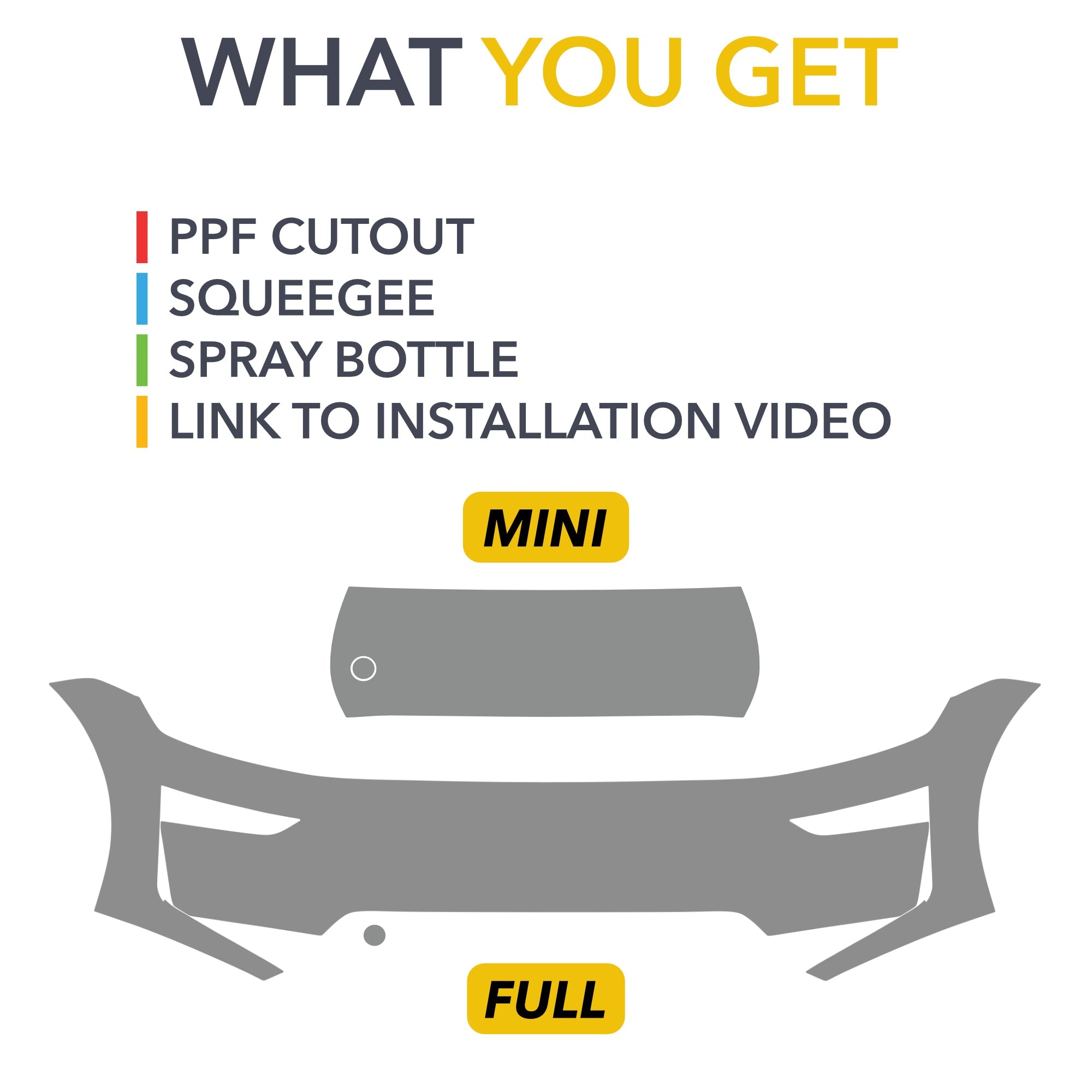 tesla model, paint protection film, model y juniper, protection, film