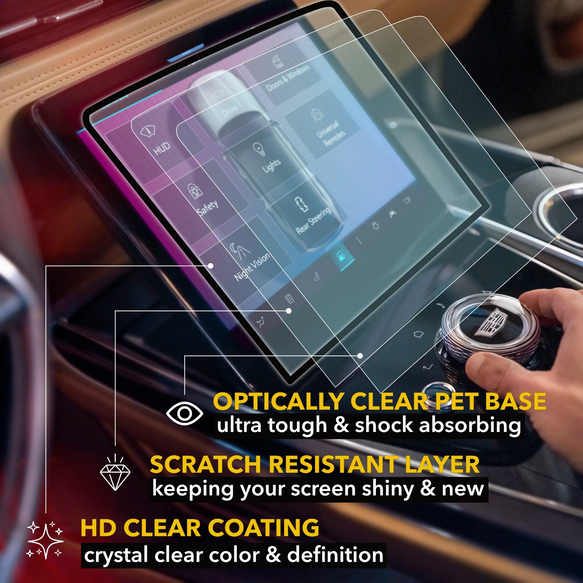 screen protector, protectors, cadillac escalade, hardness pet film, escalade iq iql