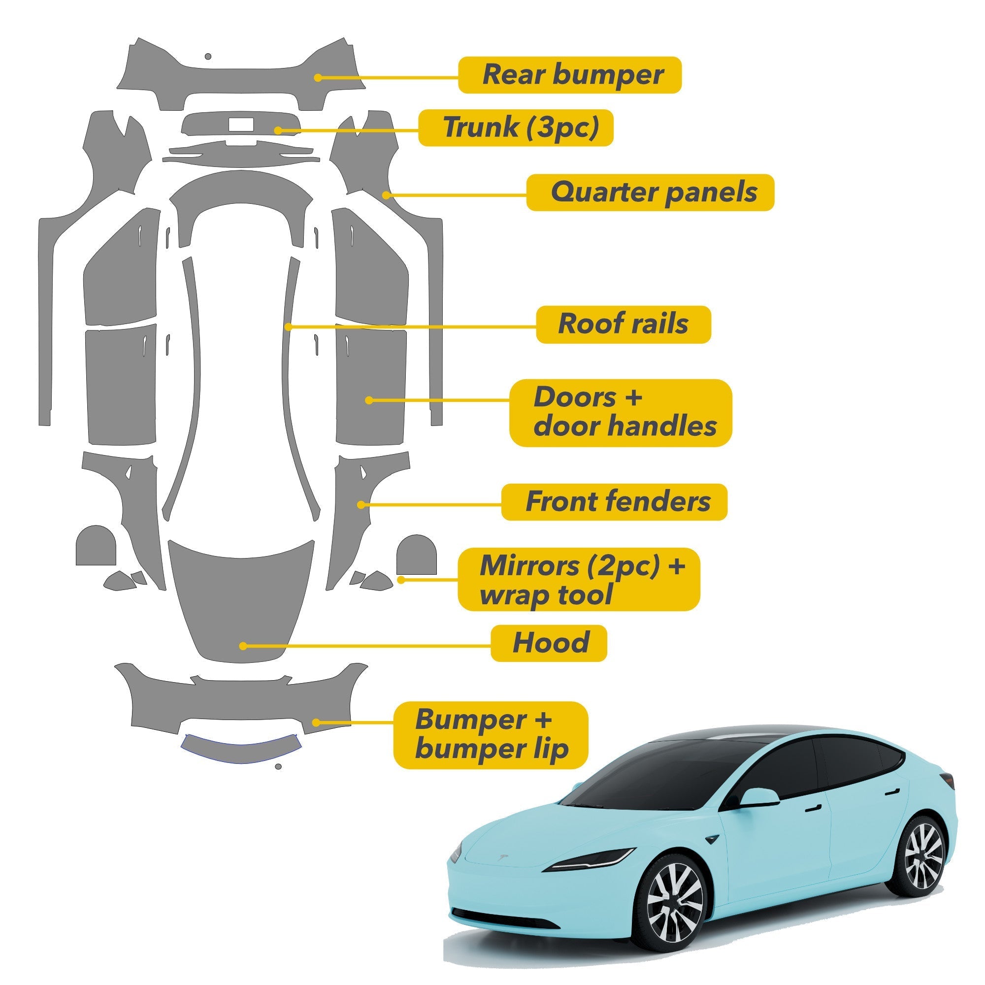 Clear Stealth PPF Wrap Paint Protection Film for Tesla Model 3 Highland 8mil pre-cut premium T-WRAPS