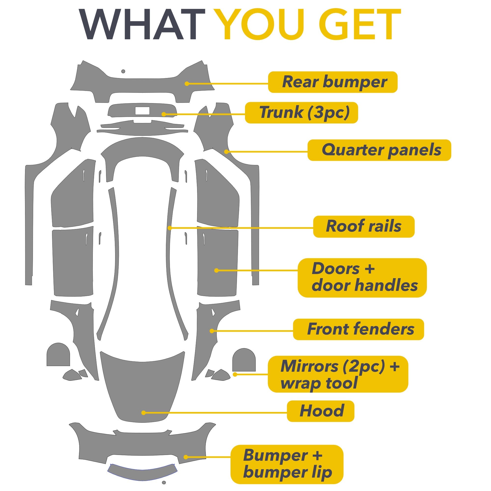 tesla model, ev, accessories, wrap, mod