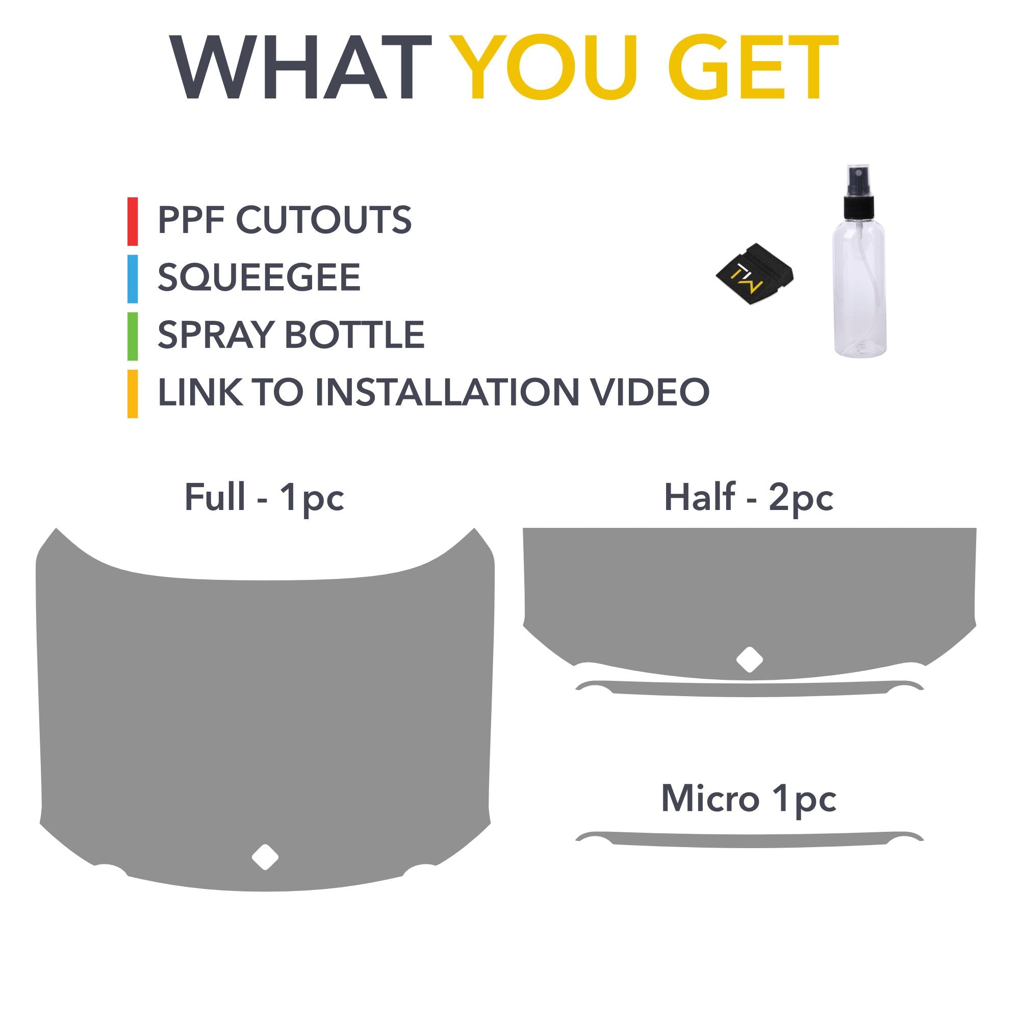 paint protection film kit r1s, r1t, protection, film,