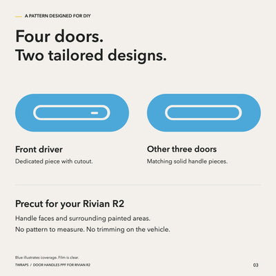 Door Handles Area PPF | Rivian R2, Clear Paint Protection Film