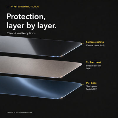 Screen Protectors | Rivian R2, 9H PET, Clear or Matte