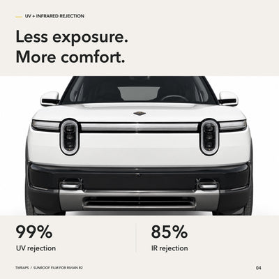 Sunroof Protection Film | Rivian R2, UV & IR Rejection