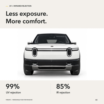 Windshield Protection Film | Rivian R2, UV + IR Defense