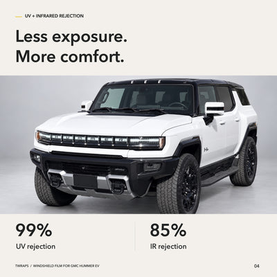 Windshield Protection Film for GMC Hummer EV