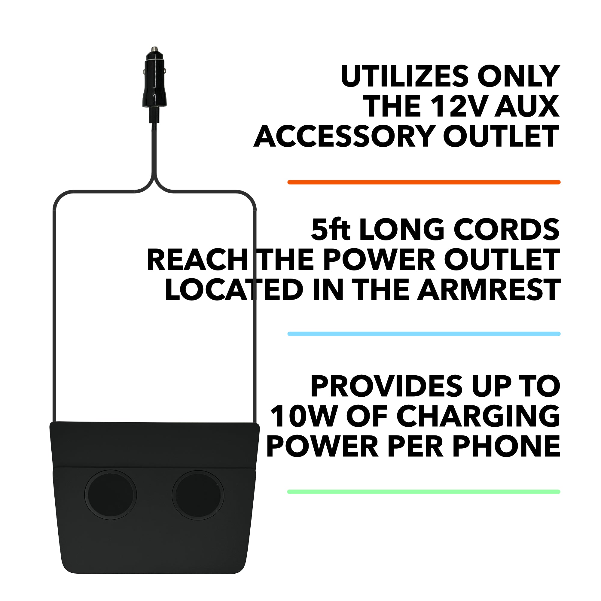 MagSafe Compatible Dual Wireless Charger | 2021-2023 Tesla Model 3 and 2019-2024 Tesla Model Y