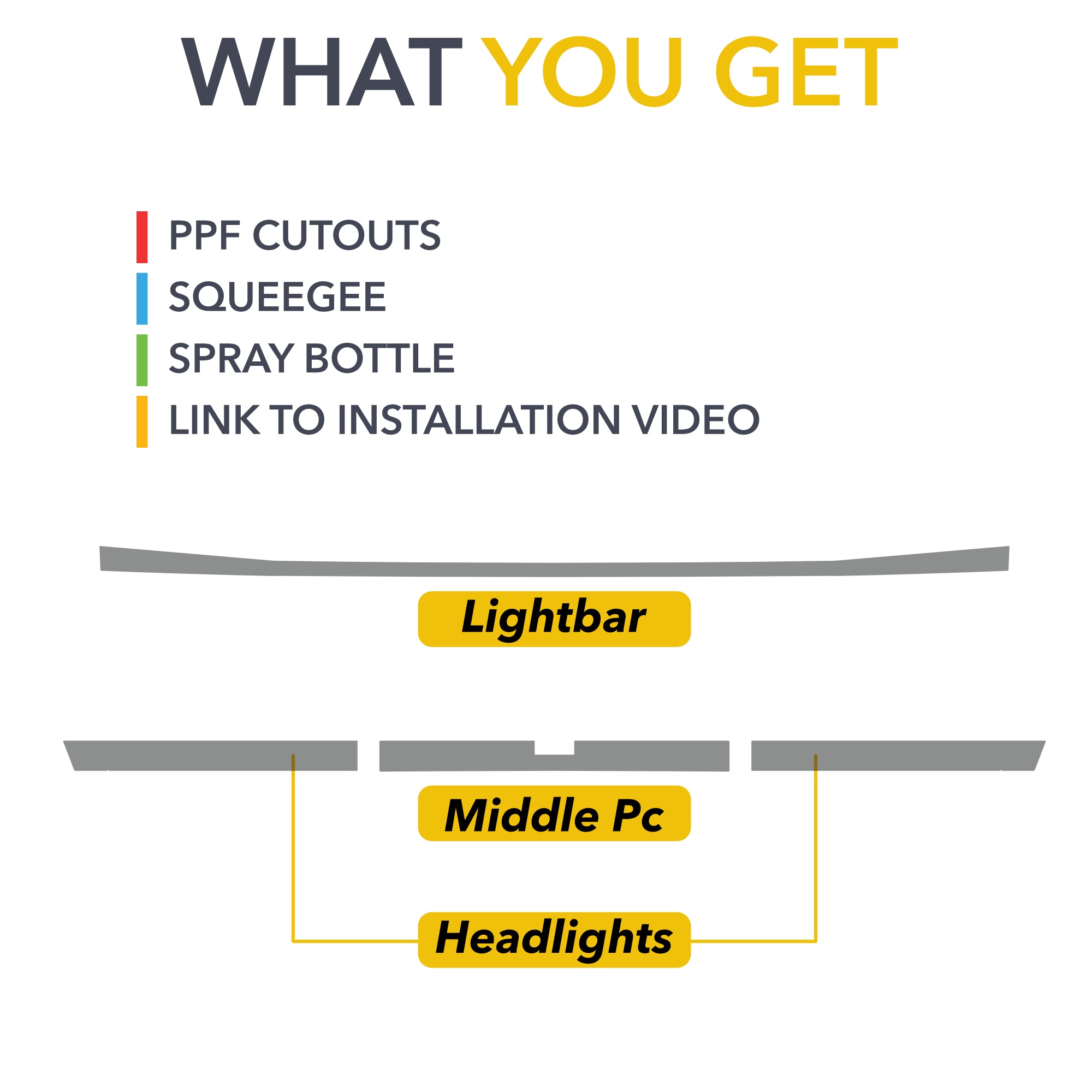 Headlights Clear PPF Shield | Tesla Cybertruck, Headlamp Cover