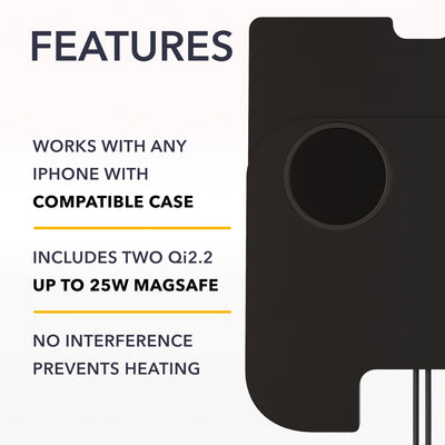 MagSafe Compatible Dual Wireless Charger | Lucid Air
