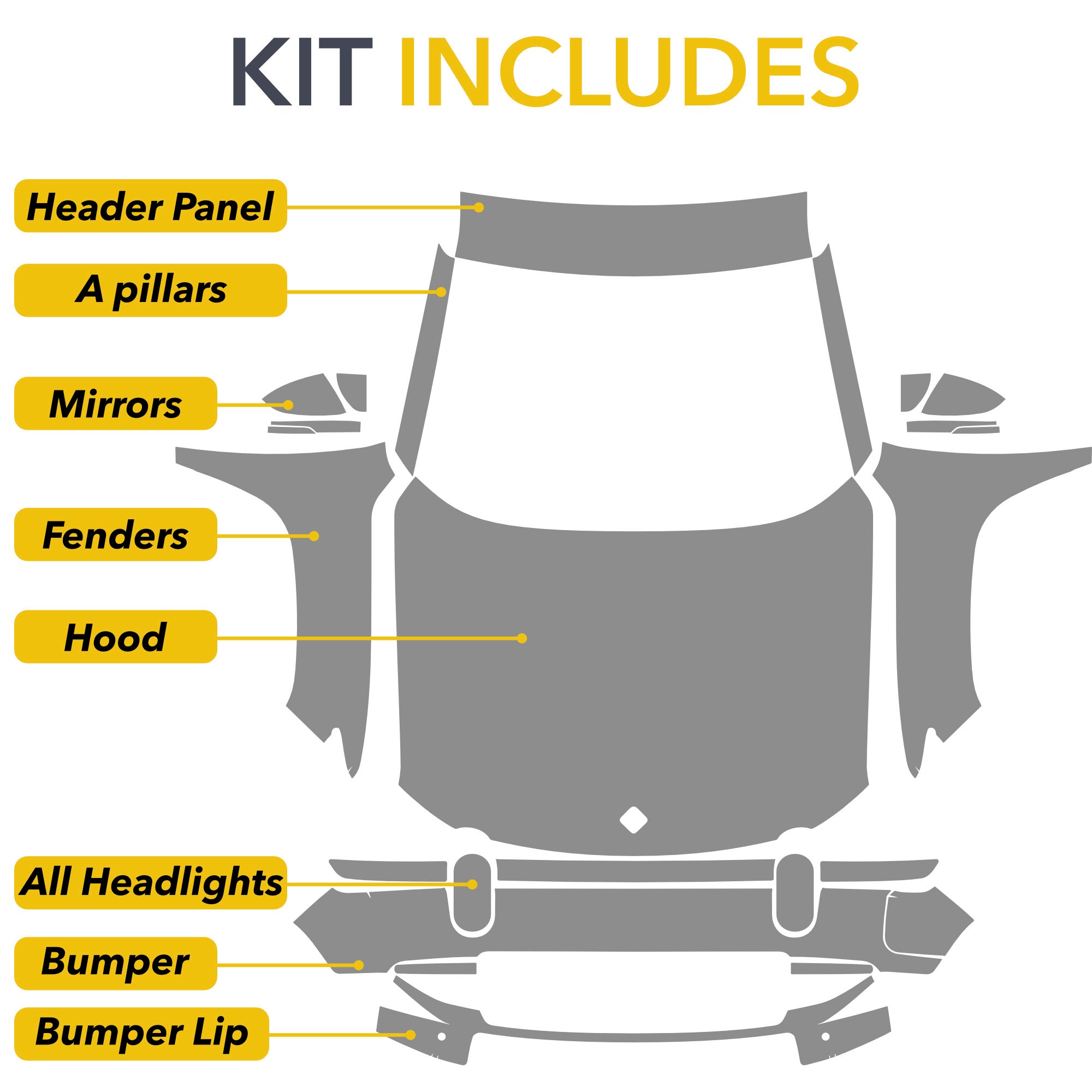 Full Front PPF | Rivian R1T