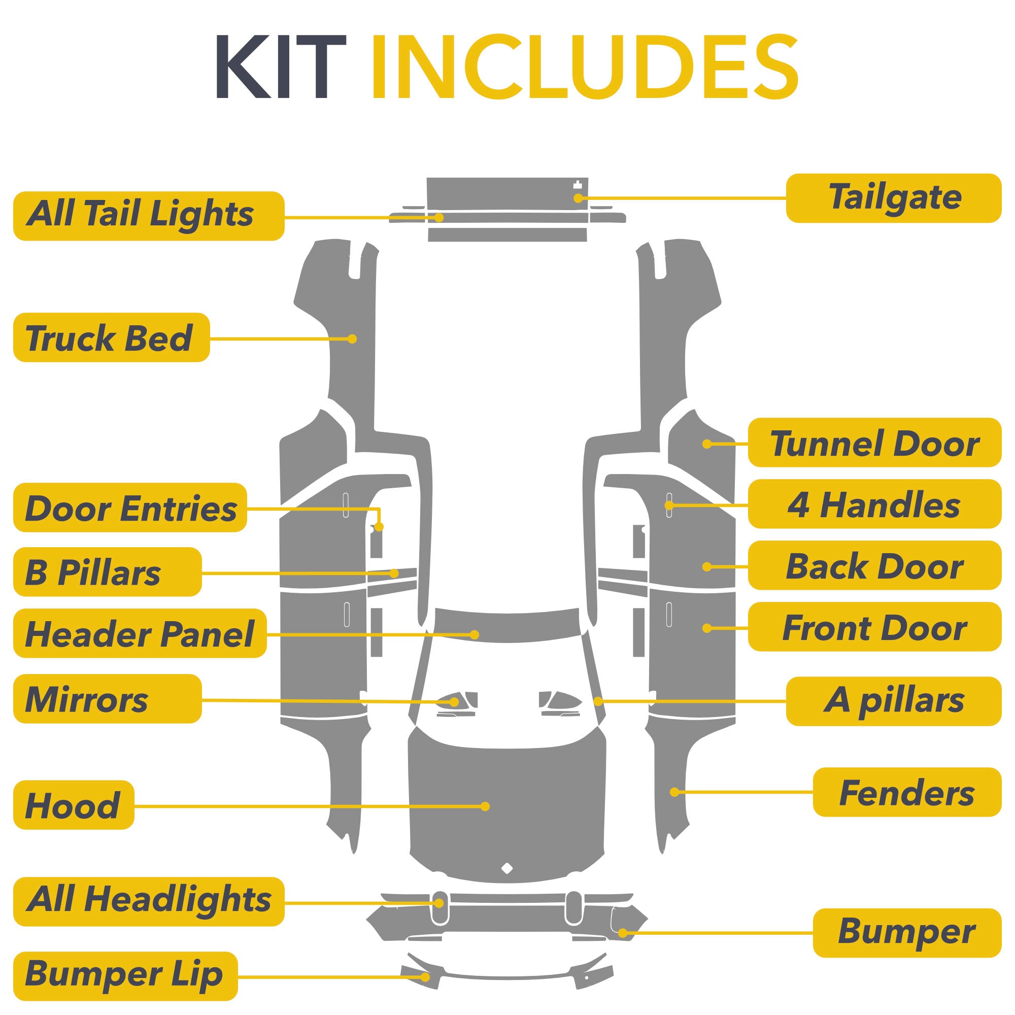 Full Wrap PPF | Rivian R1T