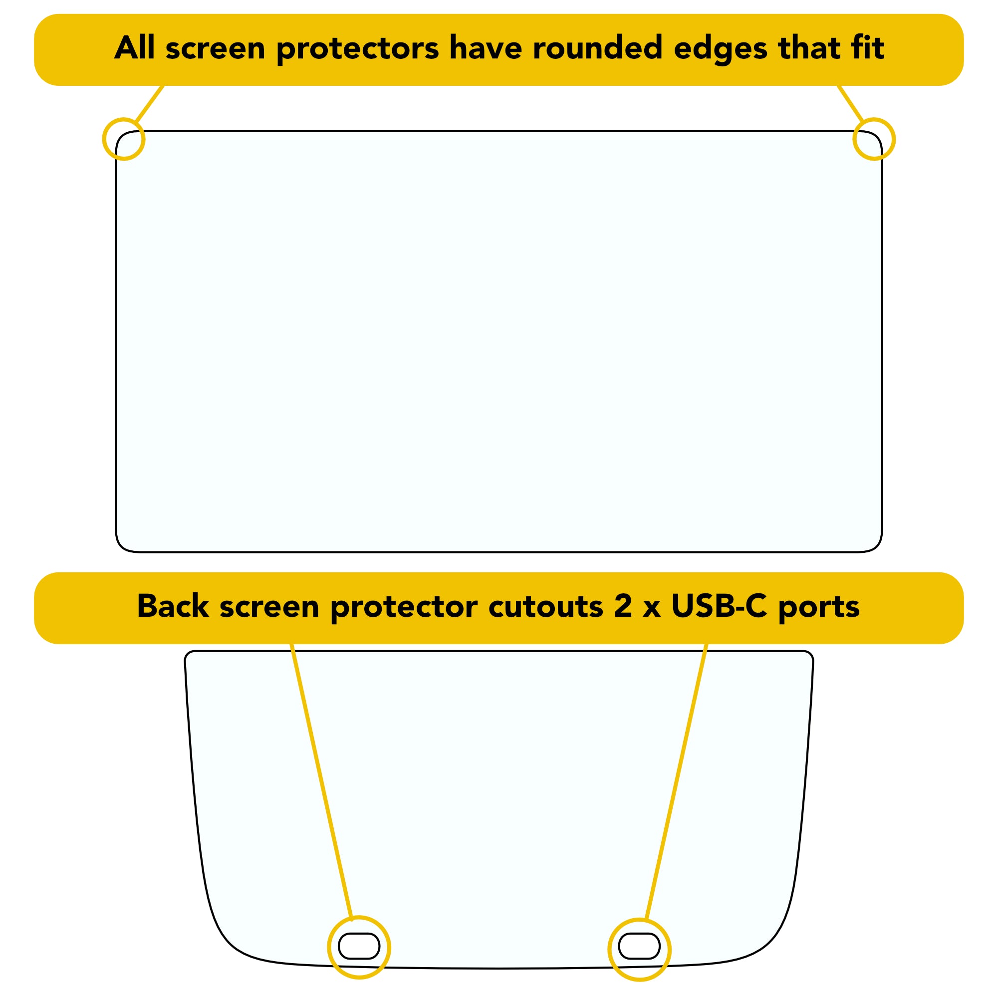 Screen Protectors | 9H Hardness PET for Rivian R1T / R1S 2021-2025