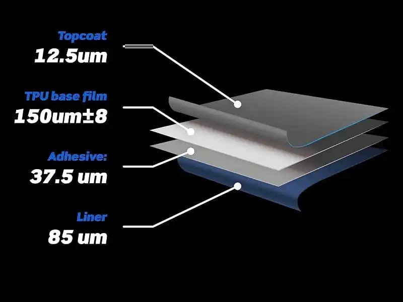 Cross-sectional diagram showing four layered materials with labeled thicknesses.