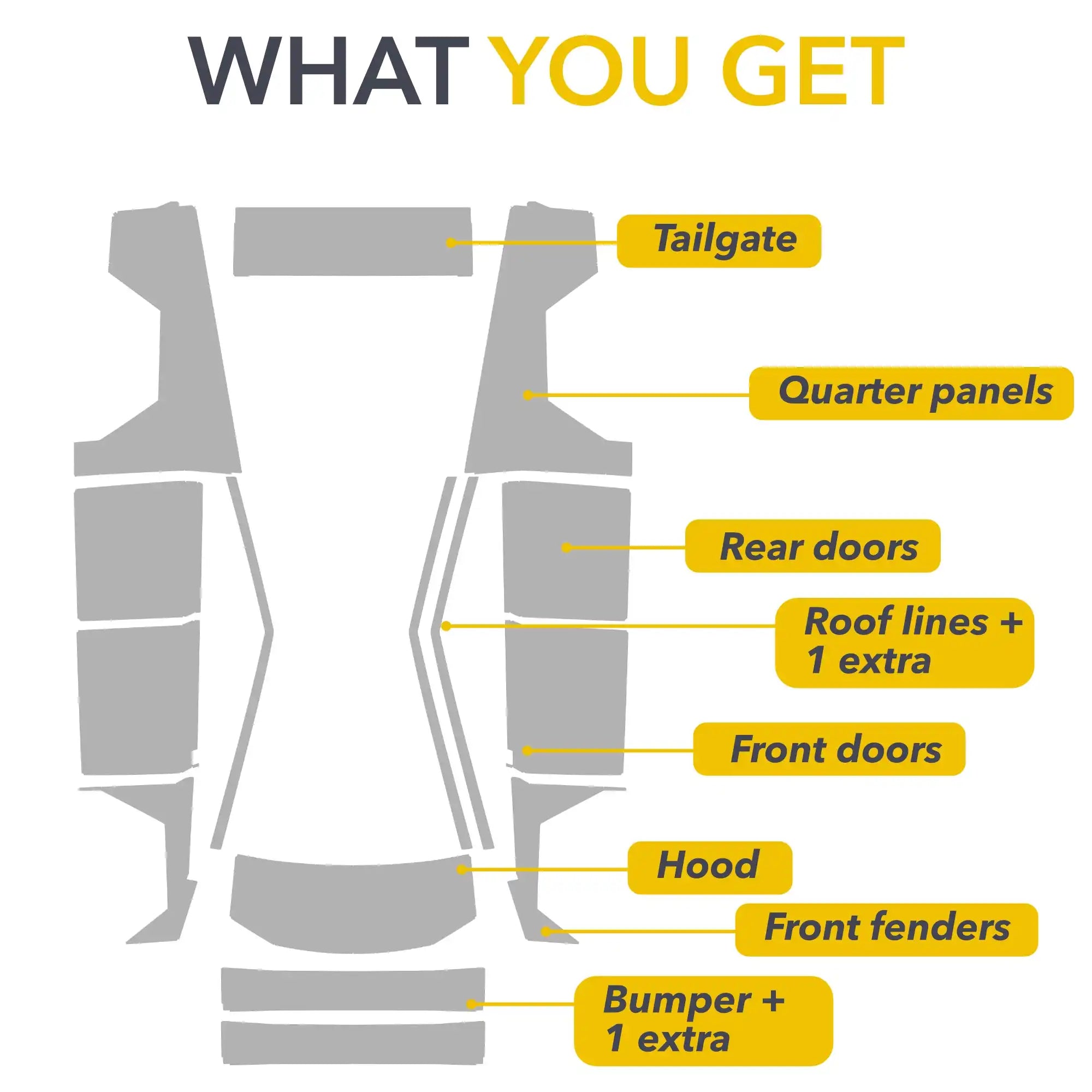 Diagram showing car body parts and panels with labeled yellow callouts.