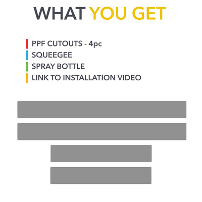 product contents list paint protection film door entry special skills