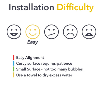 installation difficulty paint protection film door entry special skills