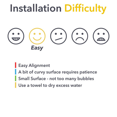 installation difficulty smiley faces door handles ford f-150 lightning mil ppf