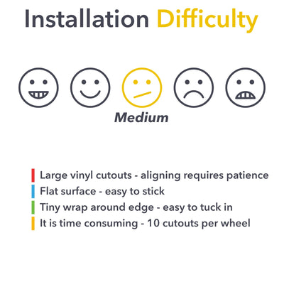 aero blade wheels avery dennison lucid air