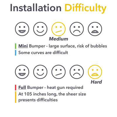 paint protection lucid air film bumper ppf rock guard
