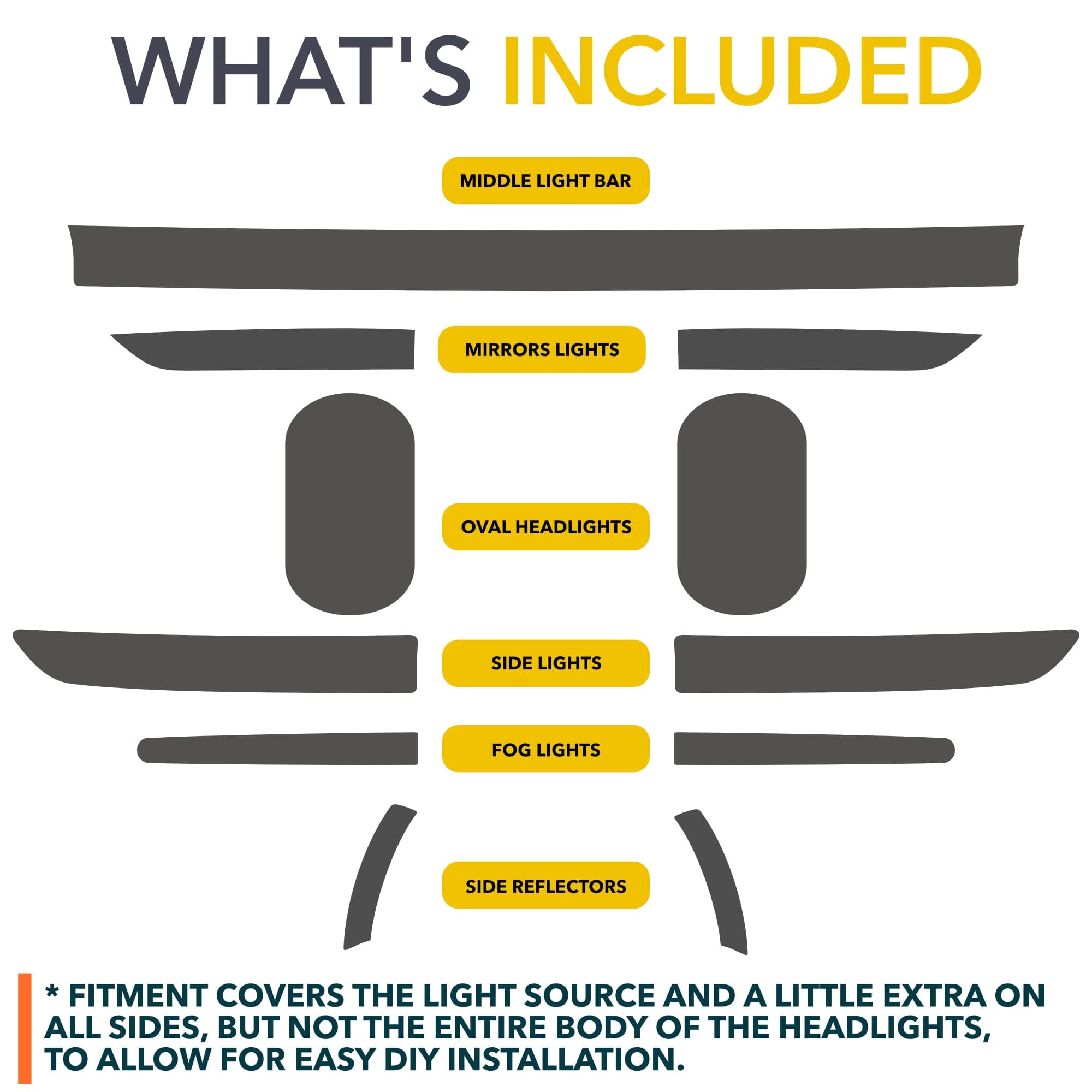 automotive light covers diagram r1s r1t rivian 8mil ppf