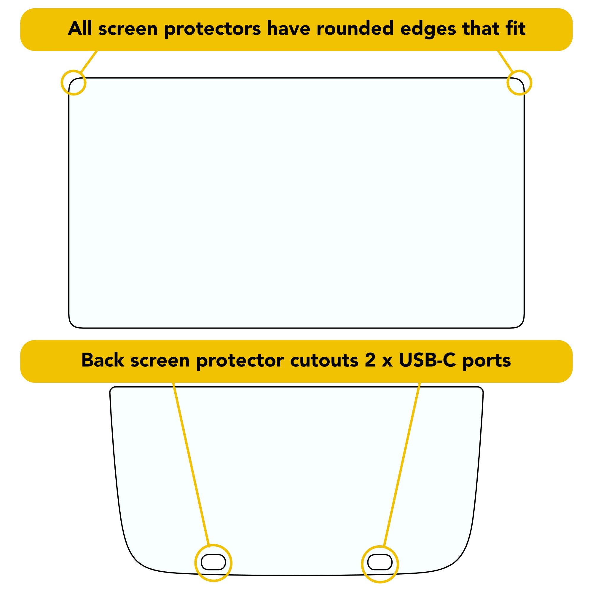 rivian r1t r1s screen protector hardness pet