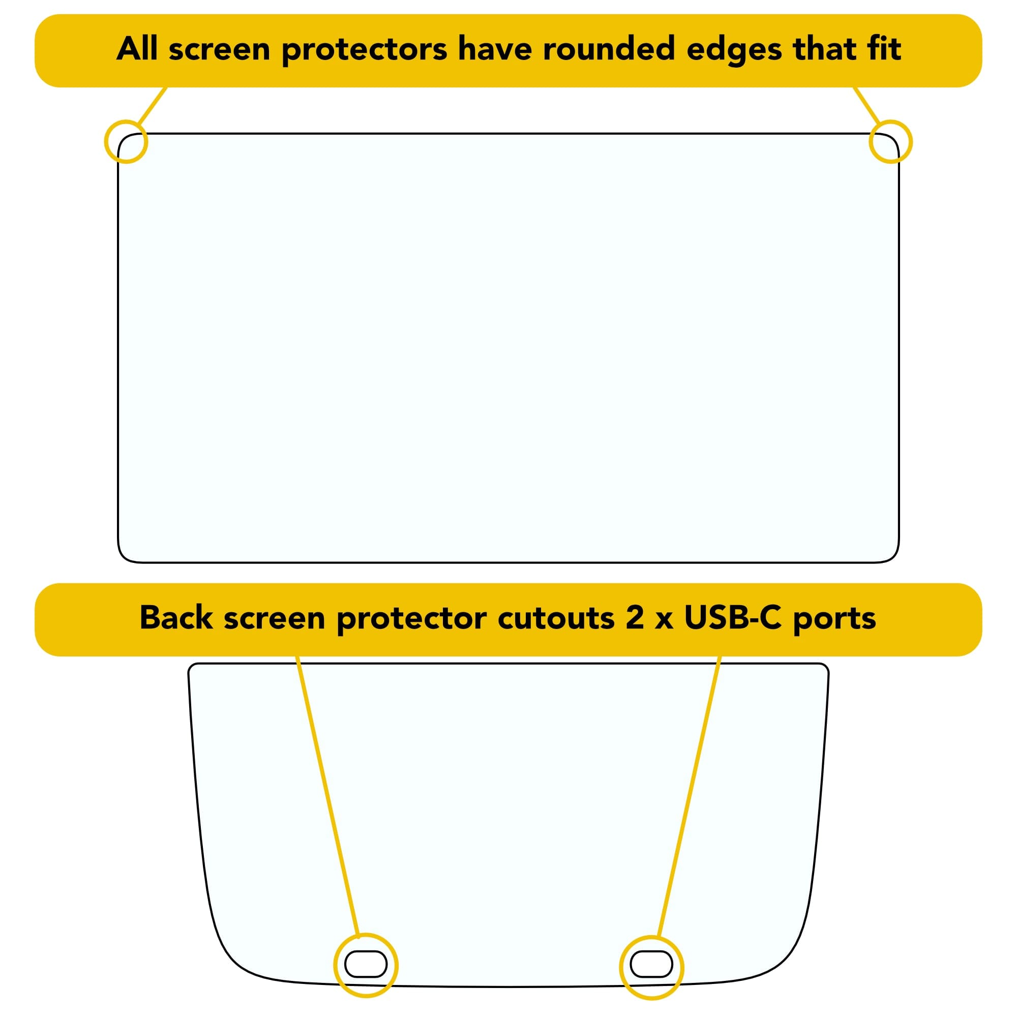 screen protector r1t r1s rivian protectors