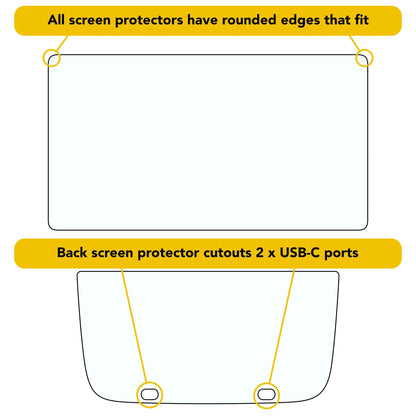 screen protector diagram r1t r1s rivian protectors