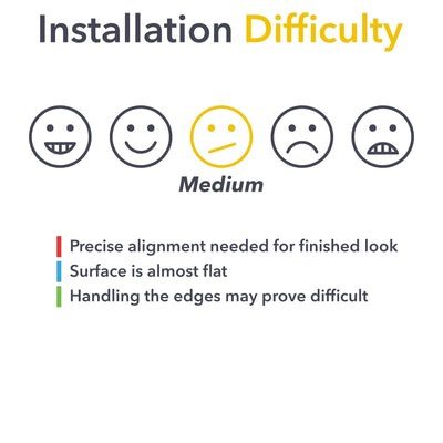 installation difficulty center console tesla model avery dennison ev accessories