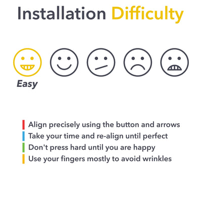 steering wheel control tesla model carbon fiber pattern vinyl cover