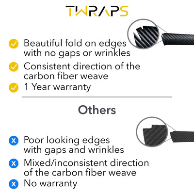 carbon fiber wrap comparison tesla model vinyl kit