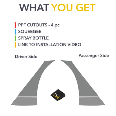 car paint protection film kit tesla model rear fenders