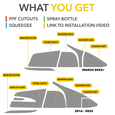 paint protection film cutouts car tesla model tail lights smoke tint ppf