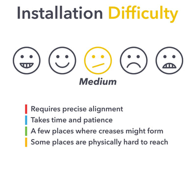 installation difficulty r1s rivian blackout overlay chrome trim custom-fit