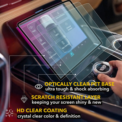 screen protector, protectors, cadillac escalade, hardness pet film, escalade iq iql