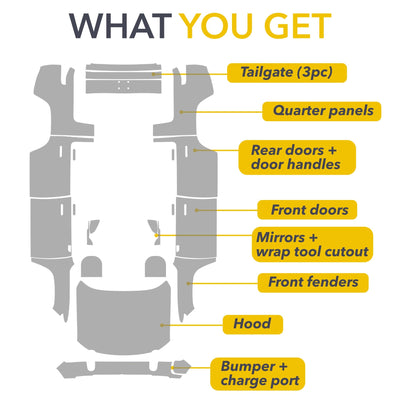 rivian r1s ppf wrap ev accessories