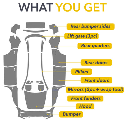 Color PPF Wrap | Colored Paint Protection Film for 2026+ Tesla Model Y Juniper