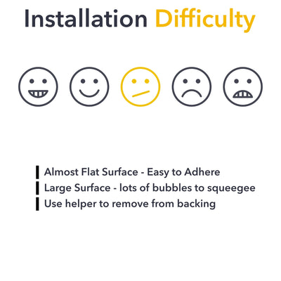 tesla model paint protection film y juniper