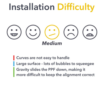 tesla model paint protection film diy installation