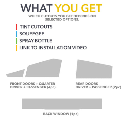 window tint kit contents windows tesla cybertruck nano ceramic ev accessories