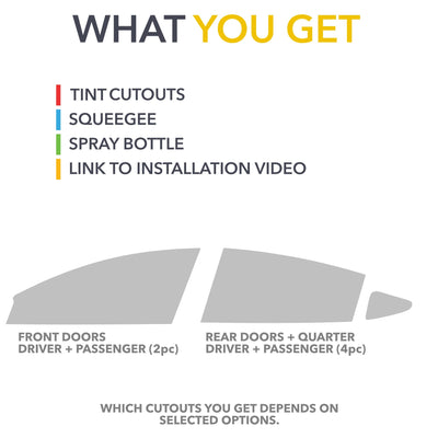 window tint kit contents windows tesla model adds perfect combination nano ceramic