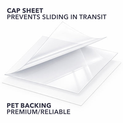 paint protection film, protection, ev, accessories