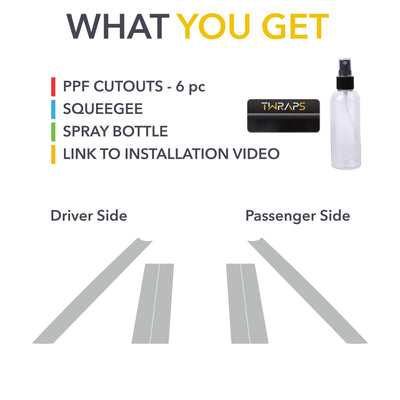 r1s paint protection r1t rivian film