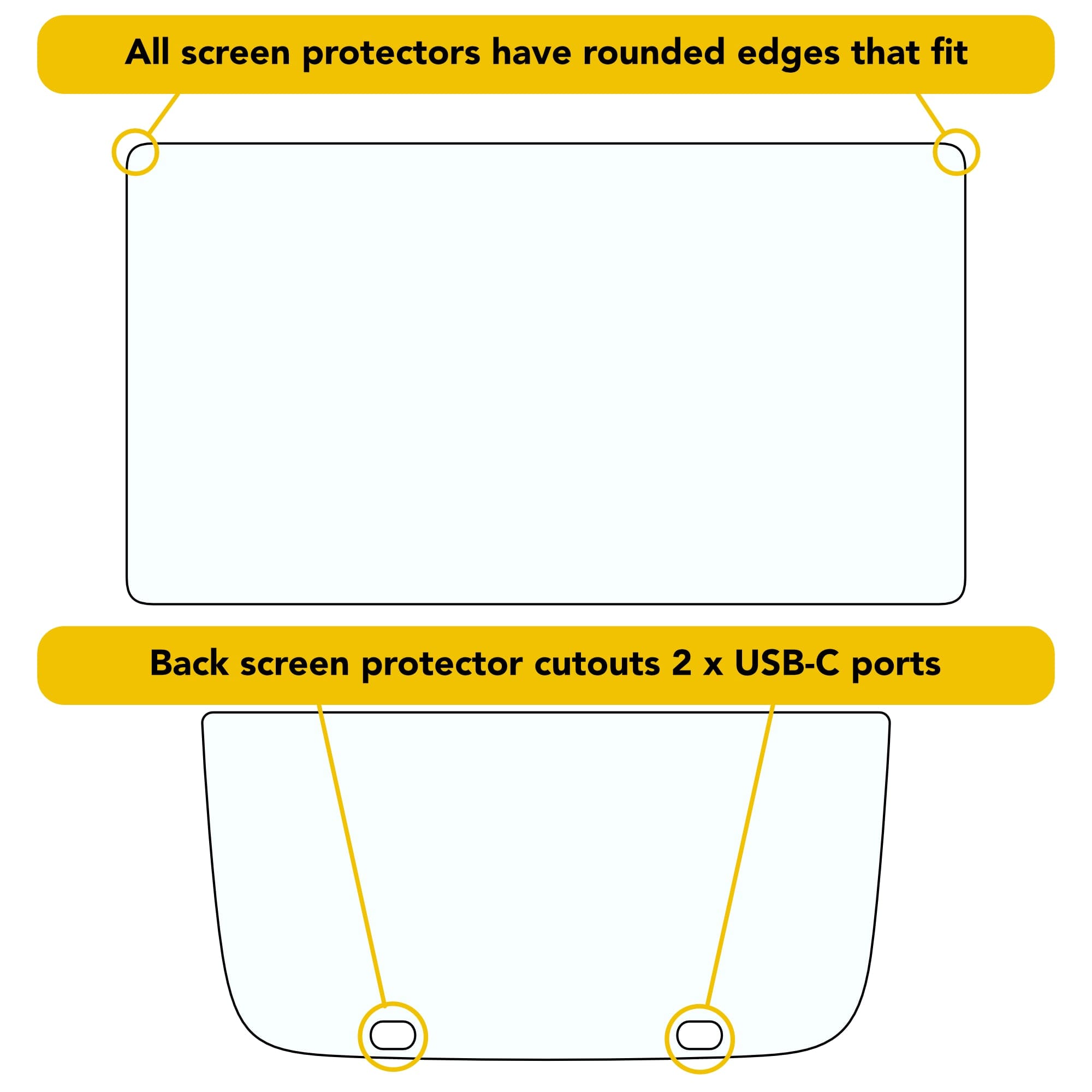 screen protector diagram r1t r1s rivian